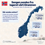 Sovesofa til Gamer ULTIMATE loftseng 90×200