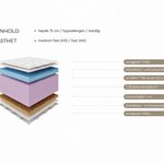 Royal 140x200 - 15cm skum-kokos madrass fra Lano image