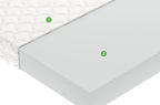 Madrass 160x70